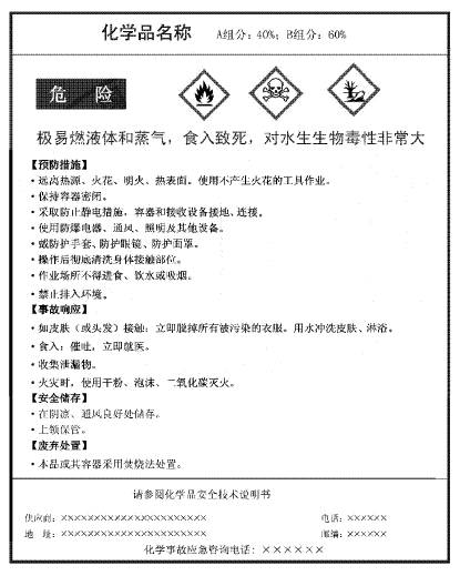 危险品进口公示标签